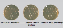 Photo: Cultivation Results
											(OFLX 0.05&mu;g/ml)